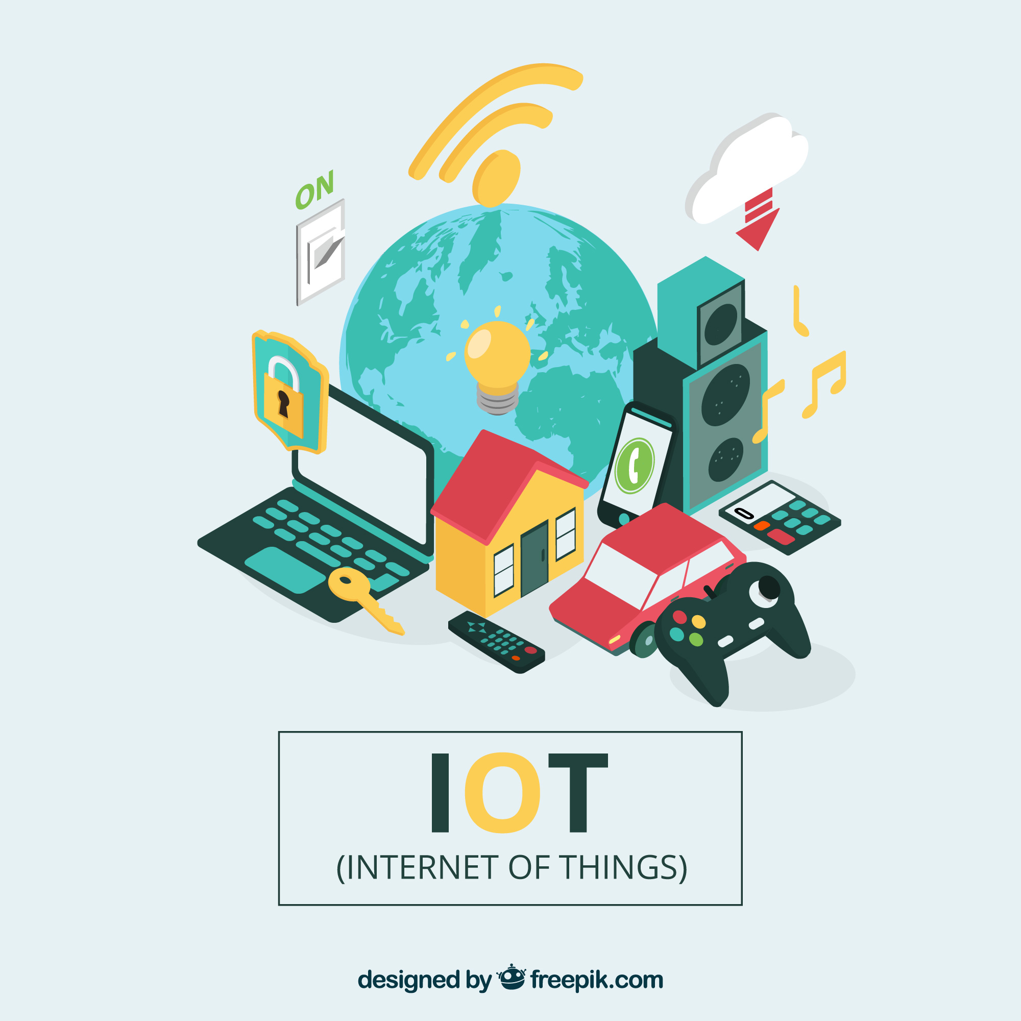 IOT (Internet of Things)